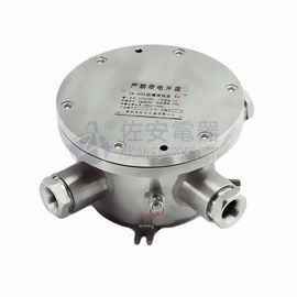 Flameproof Stainless Steel IP68 Explosion Proof Camera Housing
