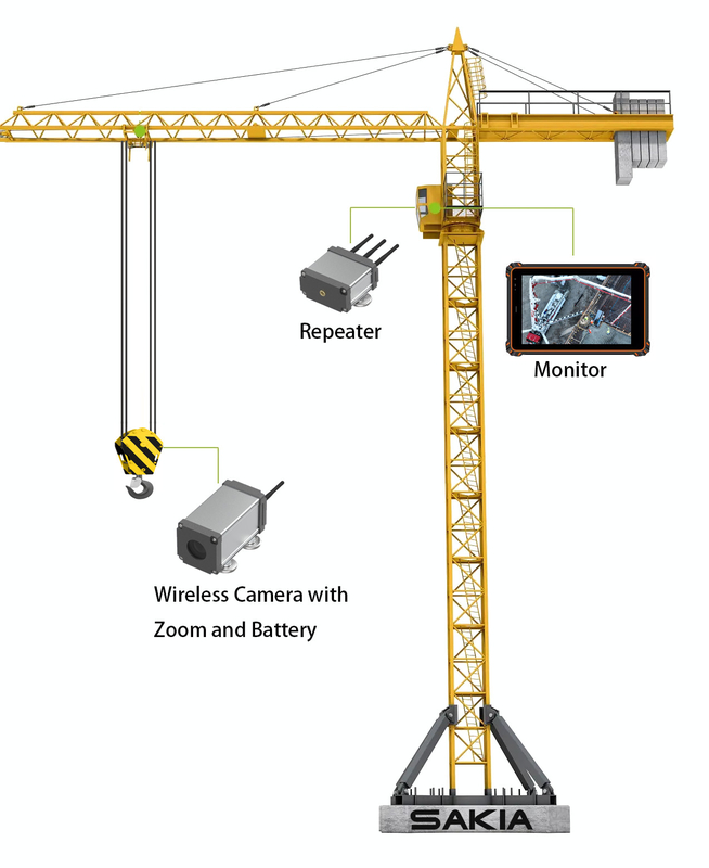 CRANTSTAR 500 Tower Crane Camera wireless truck camera monitor system hook advisor