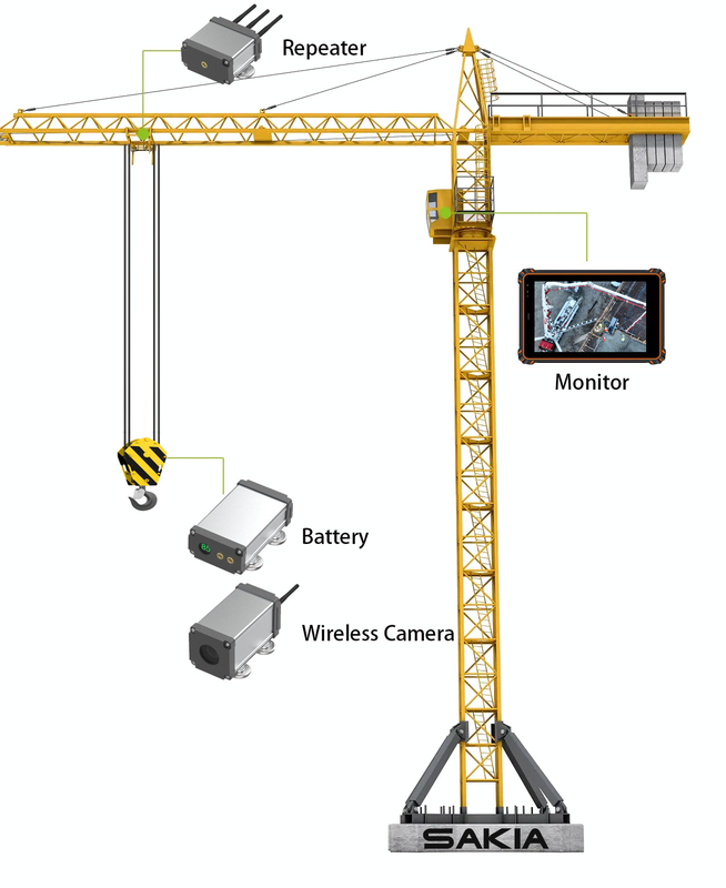 1080P 2.4G  wireless camera long range video system Tower Crane hook advisor